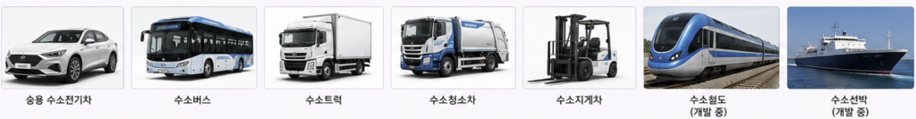 수소전기차 수소버스 수소트럭 철도 선박 등 수소 모빌리티 활용 분야