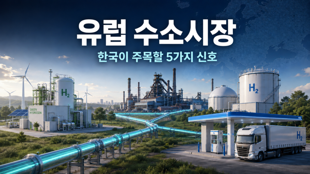 유럽 수소시장 핵심망과 산업용 수소 수요, 충전 인프라 및 수소트럭을 보여주는 5가지 선행신호